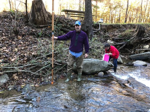 Stream Assessment