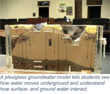 groundwater model.png