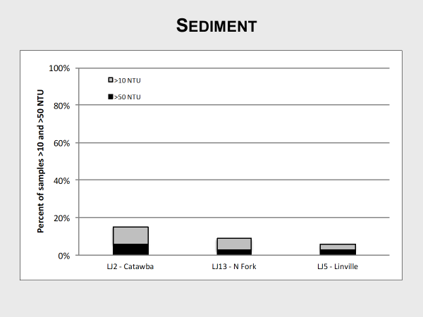 sediment-3.png