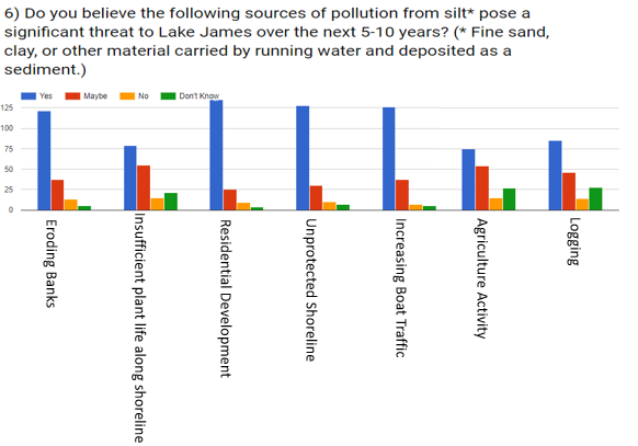 survey-4.png